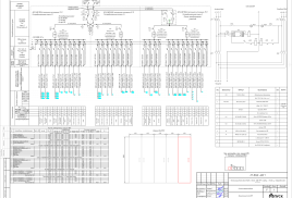 Изменения в проектную документацию